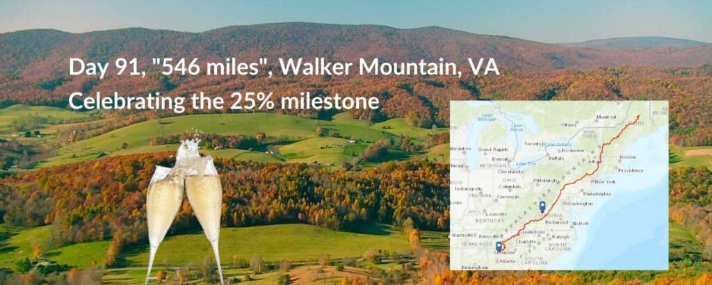 Celebrating milestones