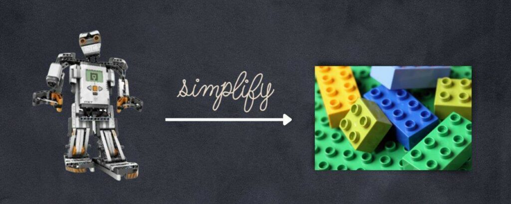 Simplifying